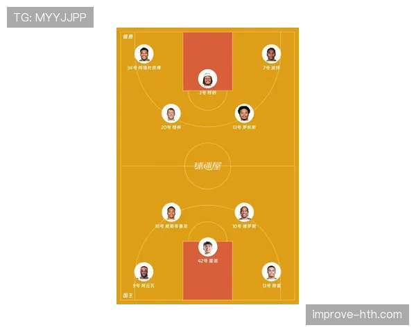 雄鹿队球迷在费哲论坛热议新赛季阵容调整