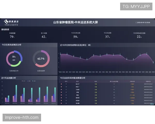 斯卡洛尼推动可持续城市发展,空间利用技术赋能新阶段稳健前行 斯卡洛尼推动可持续城市发展,空间利用技术赋能新阶段稳健前行