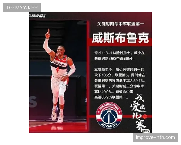 威斯布鲁克突破表现提升关键时刻得分占比拉开对手防线